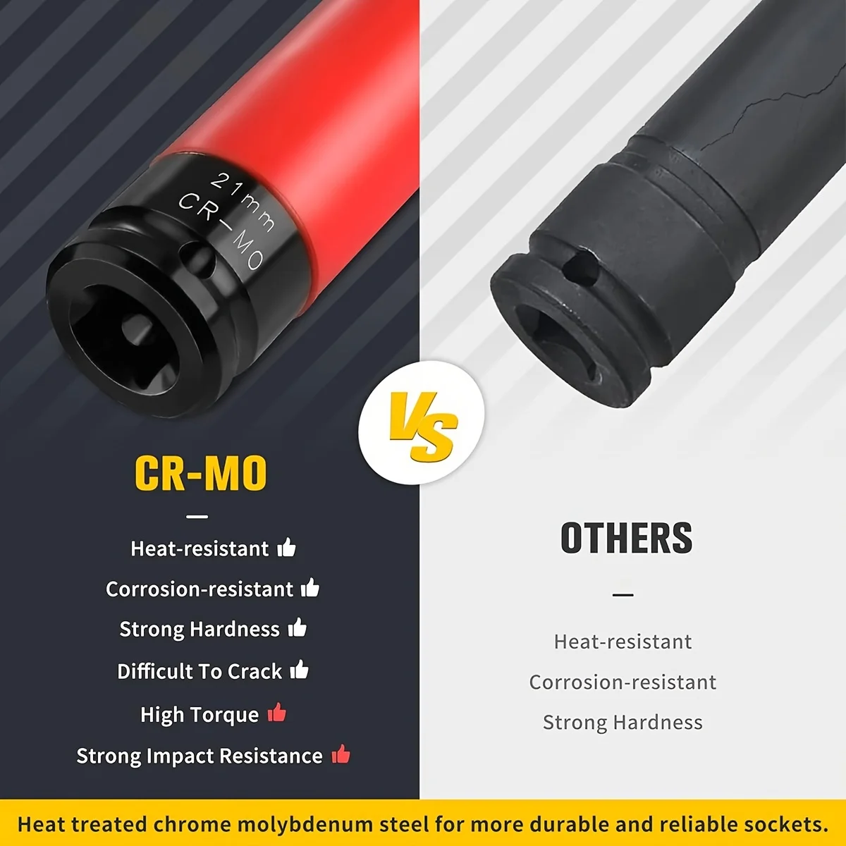 Zestaw nasadek udarowych z cie – Impact Socket Thin Wall Deep Metric Set recenzja i cena