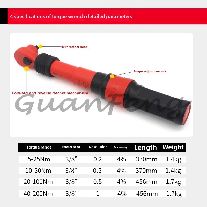 Klucz dynamometryczny z izolac – Insulated Torque Wrench 1000V Vde Electric recenzja i cena